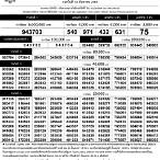 ตรวจหวย16มิถุนา2565