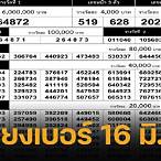 ตรวจหวย16มิย64 กรอกตัวเลข 6